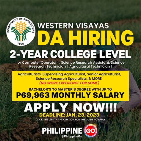 dar hiring region 6|Job Opportunities – DA Western Visayas .